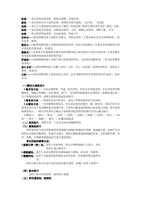 生药学 名解