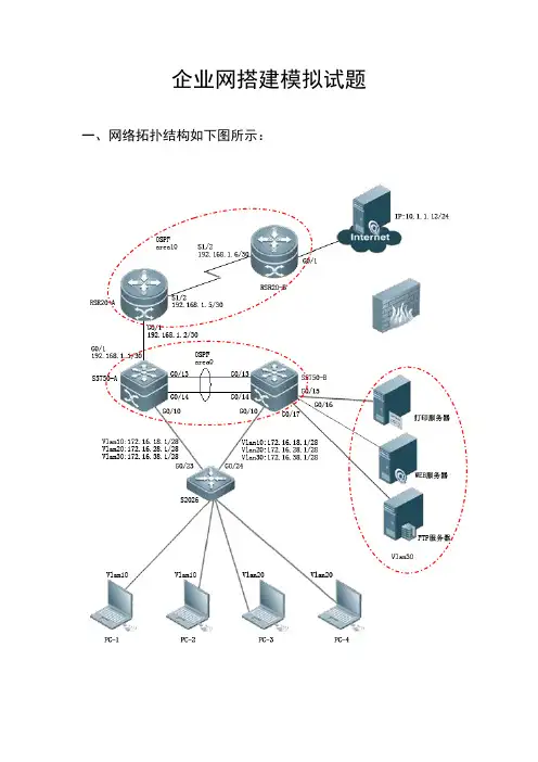 企业网搭建模拟试题