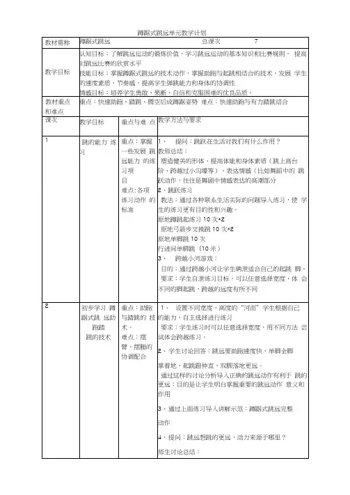 蹲踞式跳远单元教学计划(新)