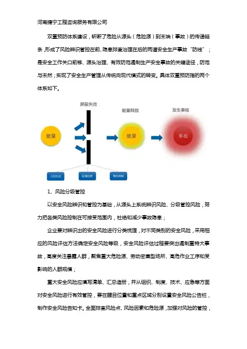 双重预防是指哪两个体系