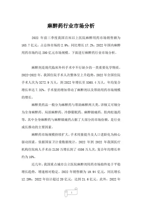 2022年行业分析麻醉药行业市场分析