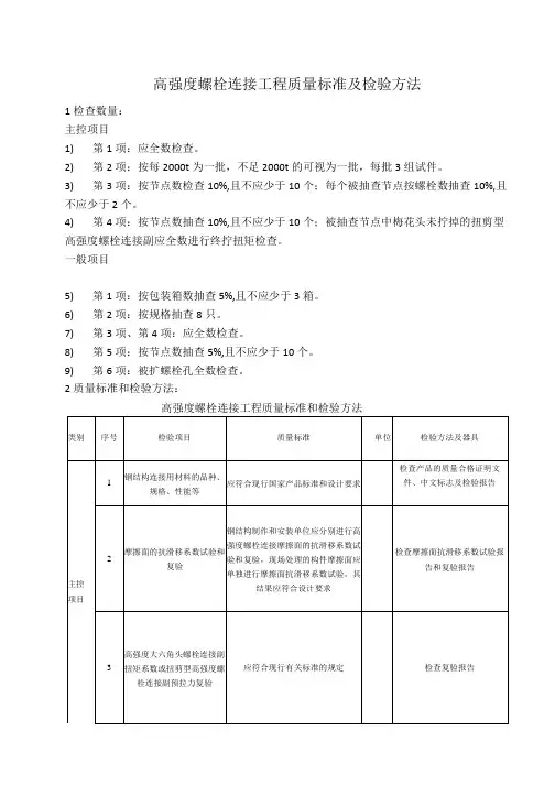 高强度螺栓连接工程质量标准及检验方法