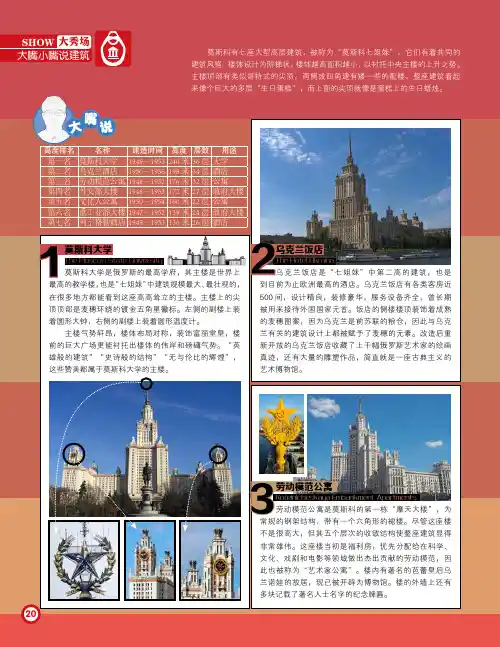 莫斯科七姐妹