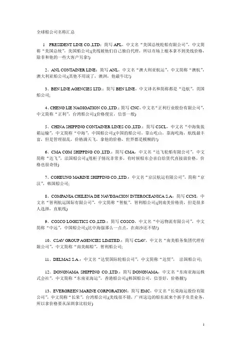 全球船公司名称汇总