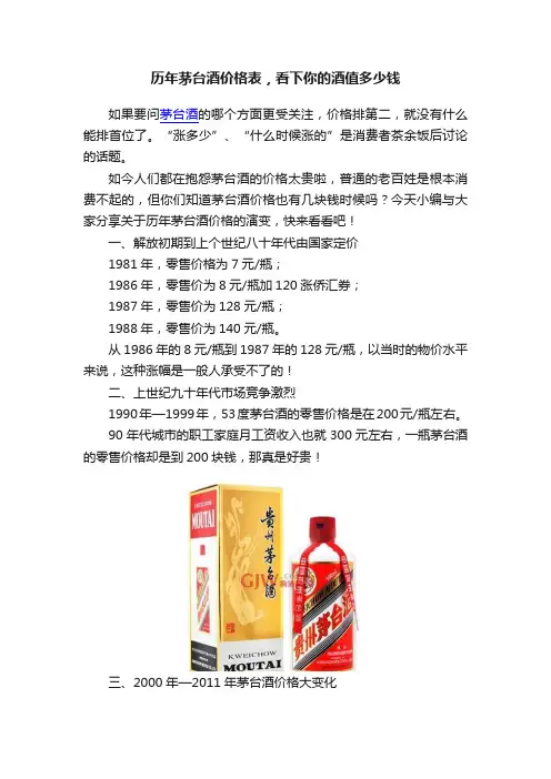 历年茅台酒价格表，看下你的酒值多少钱