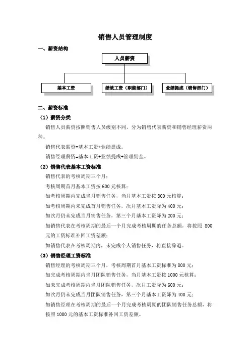 销售人员薪酬制度