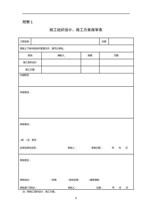 施工组织设计、施工方案报审表(DOC 17页)word模板可修改