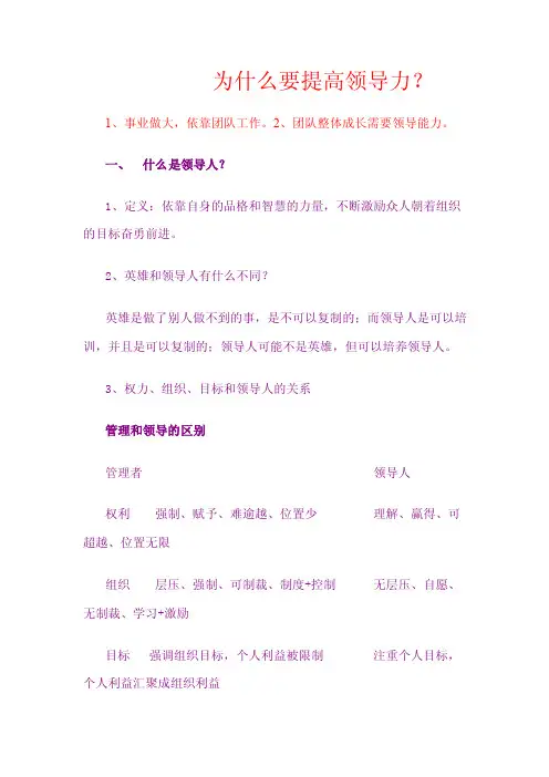 [管理学]为什么要提高领导力