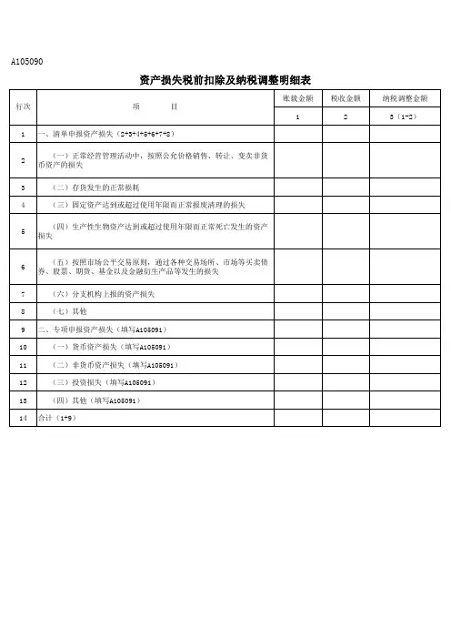资产损失税前扣除及纳税调整明细表