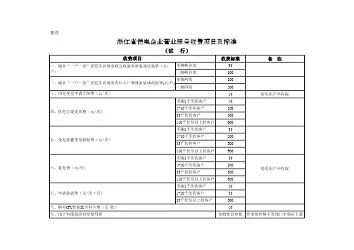 浙江省供电企业营业服务收费项目及标准