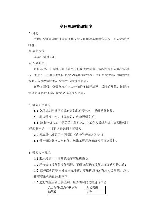 空压机房管理制度(全面)