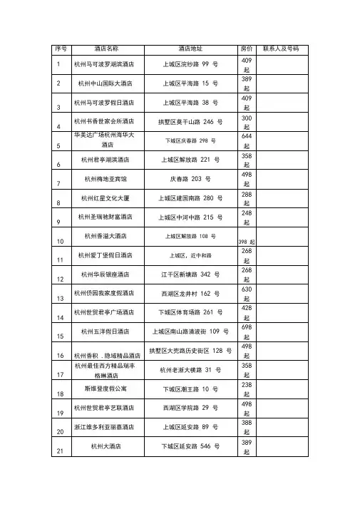 杭州4星级酒店