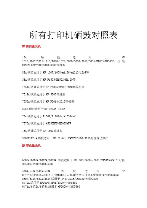 所有打印机硒鼓对照表