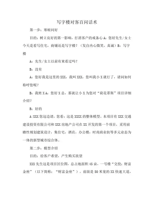 写字楼对客百问话术