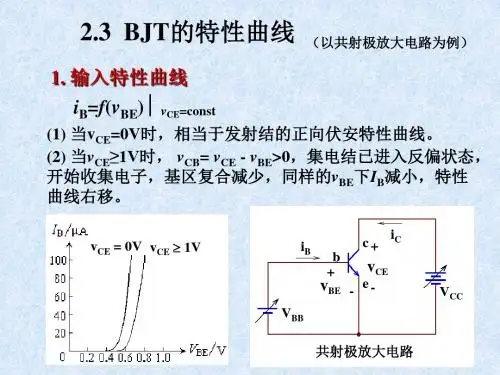 《模拟电子技术》课件晶体三极管1-2.