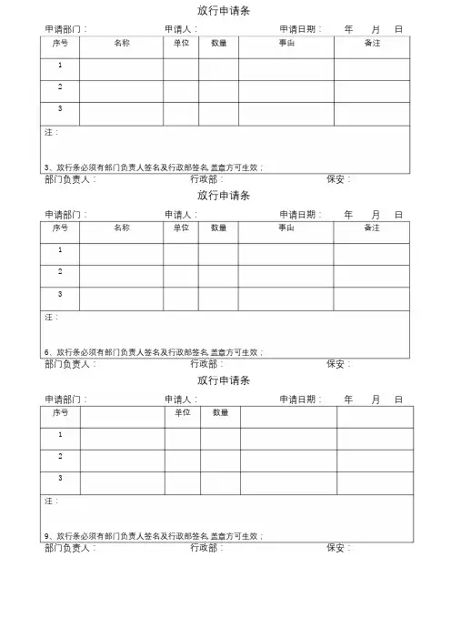物品外出放行条