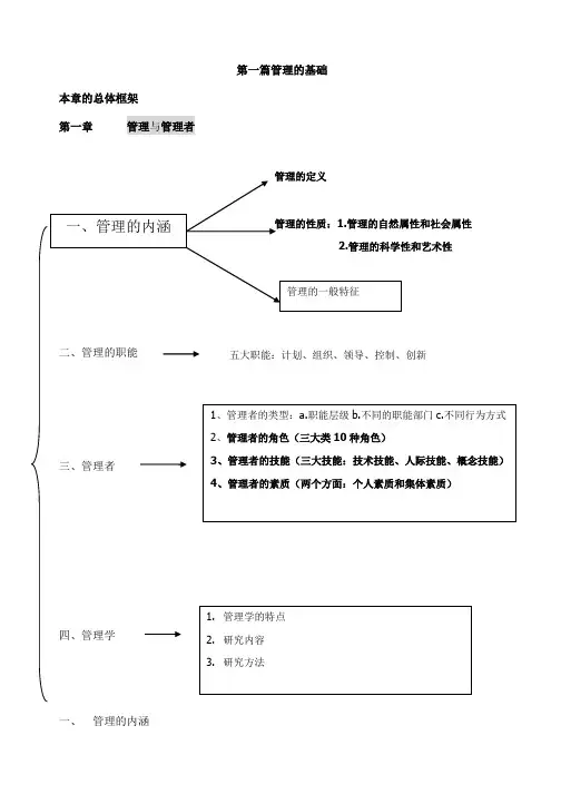 管理学辅导讲义