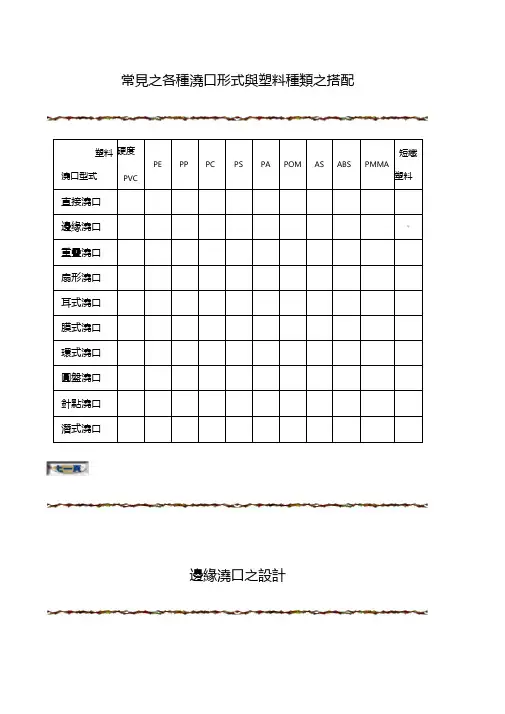 各种浇口形式与塑料种类之搭配及设计