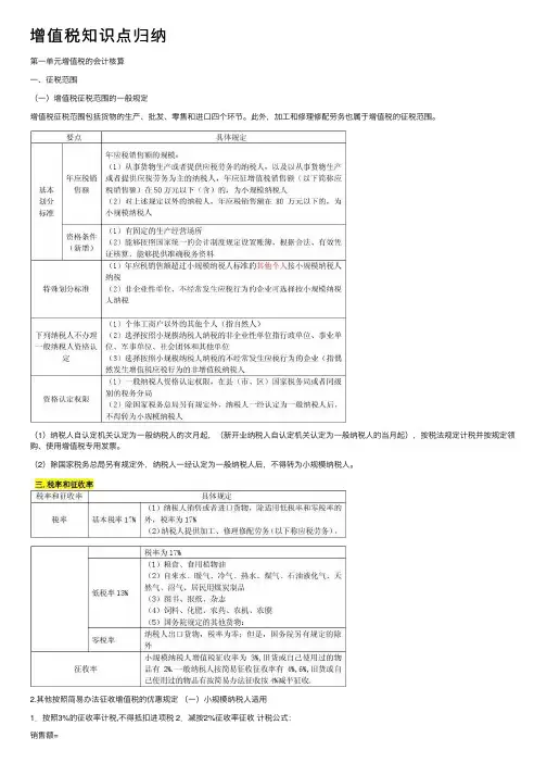 增值税知识点归纳