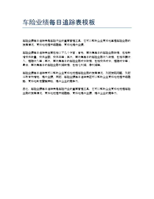 车险业绩每日追踪表模板