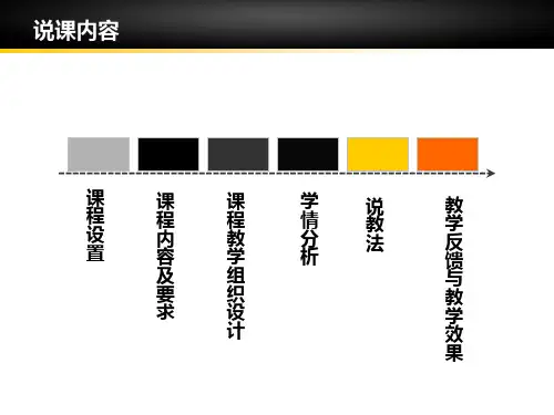 工程项目管理说课课件