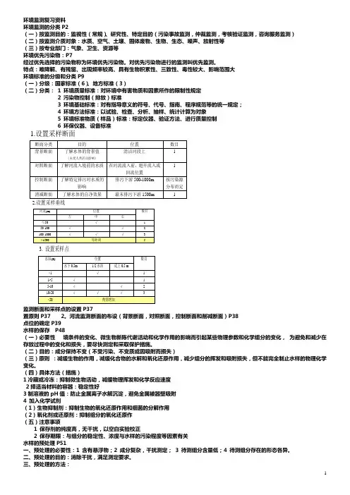 环境监测复习