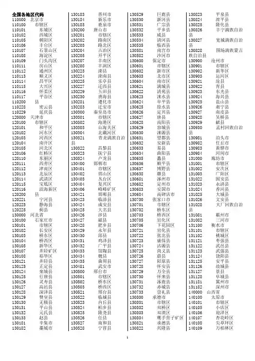 全国各地区代码
