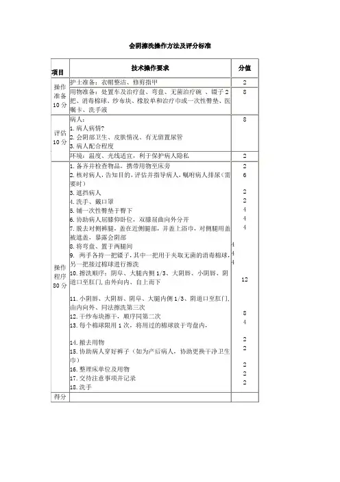 会阴擦洗操作评分标准 (1)