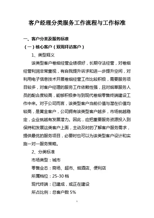 (完整版)客户经理拜访服务标准与工作流程