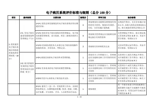 医院电子病历系统评价标准与细则(总分100分)