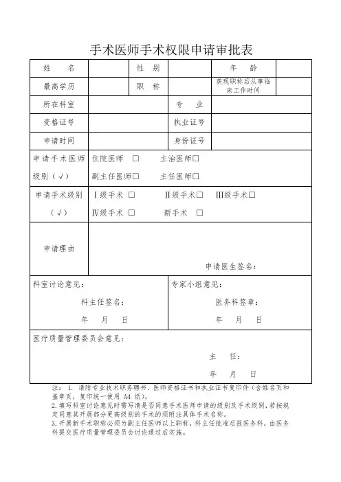 手术医师手术权限申请审批表