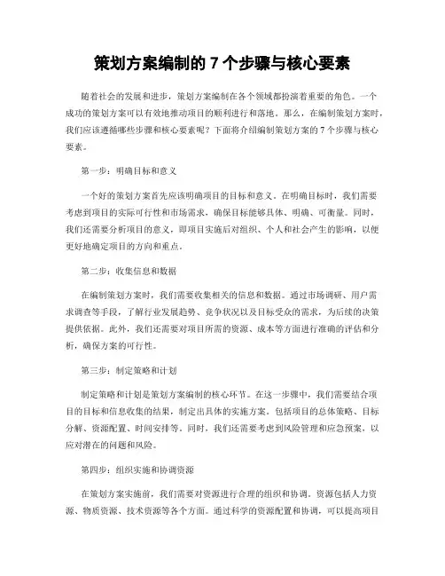 策划方案编制的7个步骤与核心要素