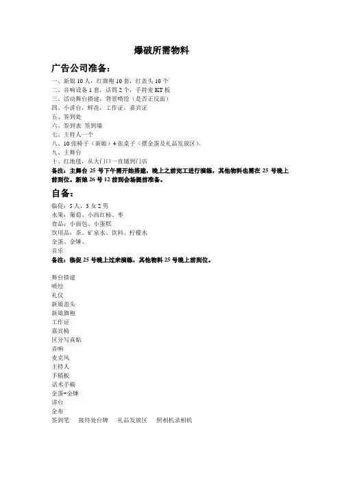 促销活动物料清单