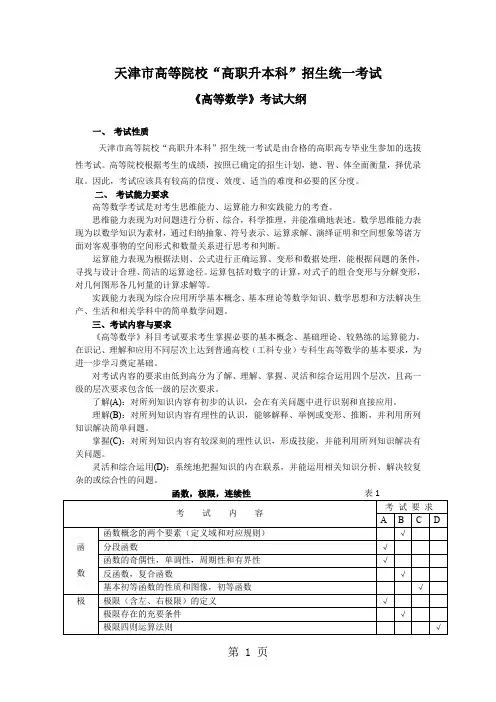 天津“高职升本科”高等数学考试大纲共5页