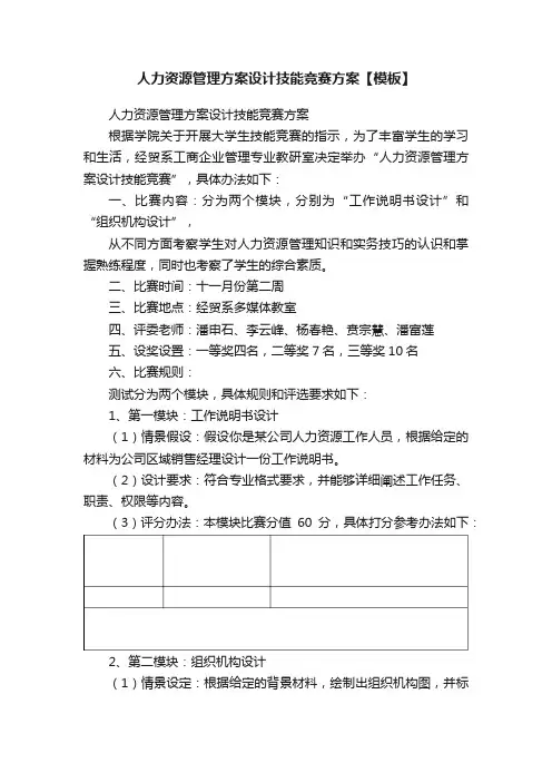 人力资源管理方案设计技能竞赛方案【模板】