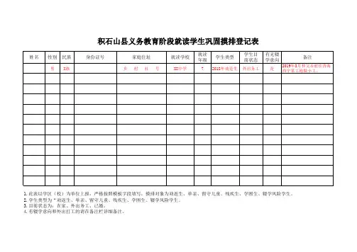 控辍保学摸底用表(各义务教育阶段学校)