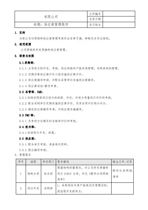 供应商管理程序
