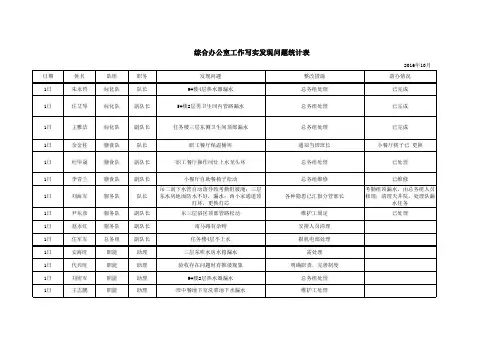 10月工作写实统计表.xls