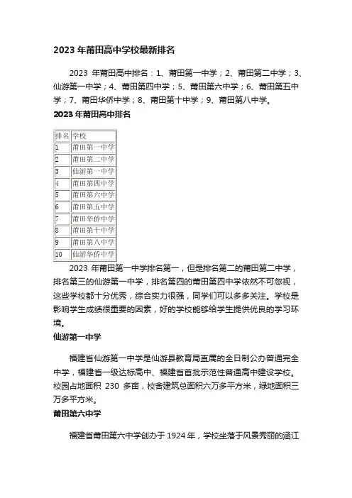 2023年莆田高中学校最新排名