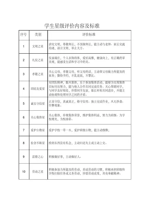 学生星级评价标准