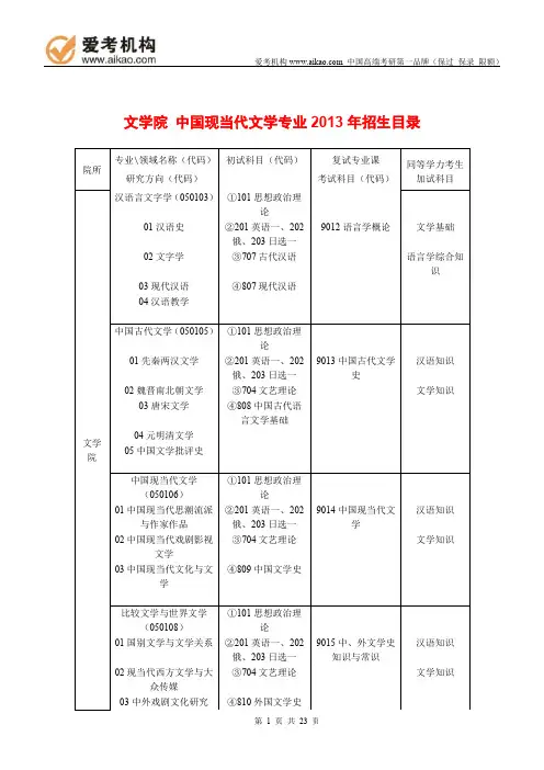 2015中国传媒大学中国现当代文学考研 招生人数 参考书 报录比 复试分数线 考研真题 考研经验 招生简章
