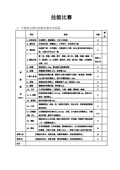 酒店服务技能比赛