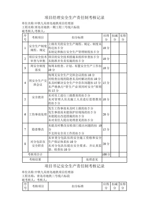 项目部管理人员安全生产责任制考核表