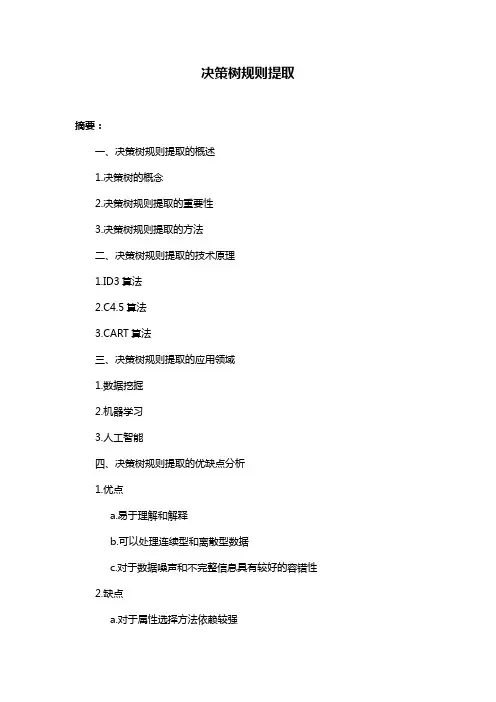 决策树规则提取
