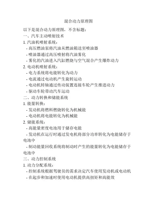 混合动力原理图