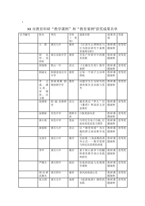 黄石市教育科研“教学课例”和