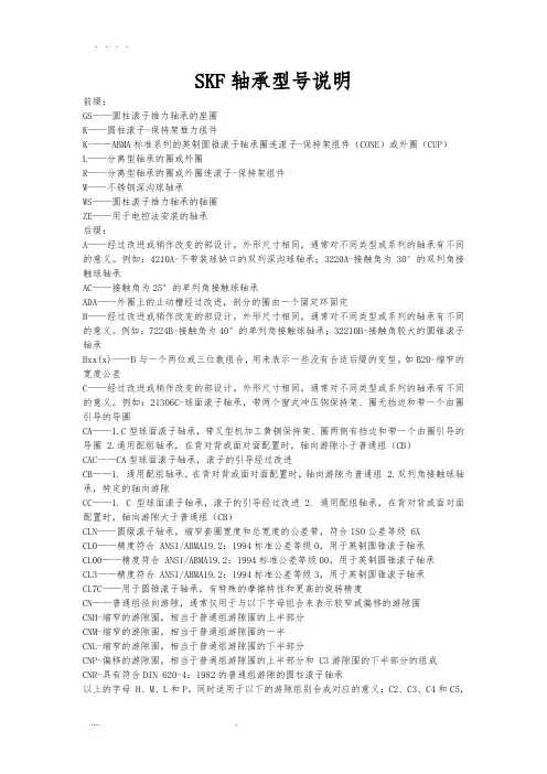 SKF轴承型号说明