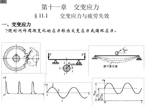 刘四第11章 交变应力