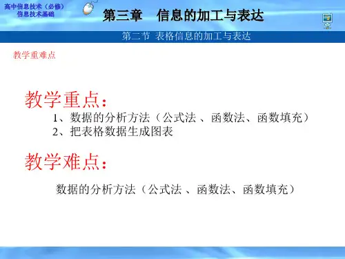 3.2表格信息的加工与表达.ppt