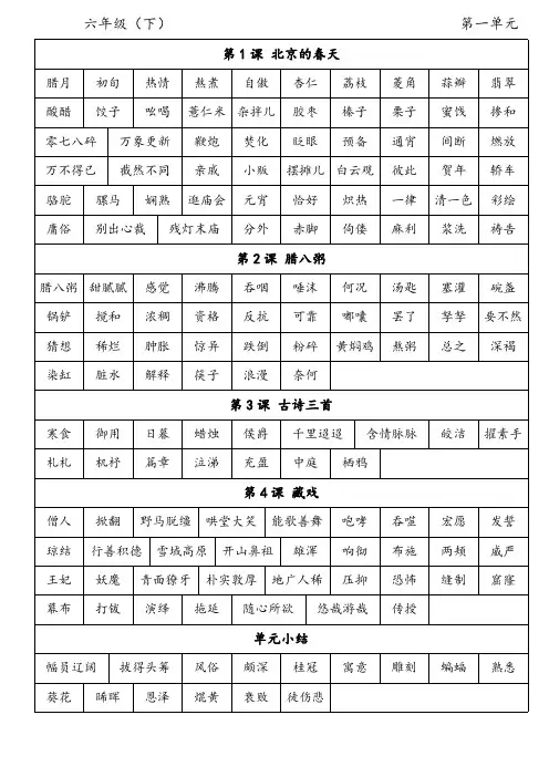部编版小学语文六年级下册课内单元必记词语